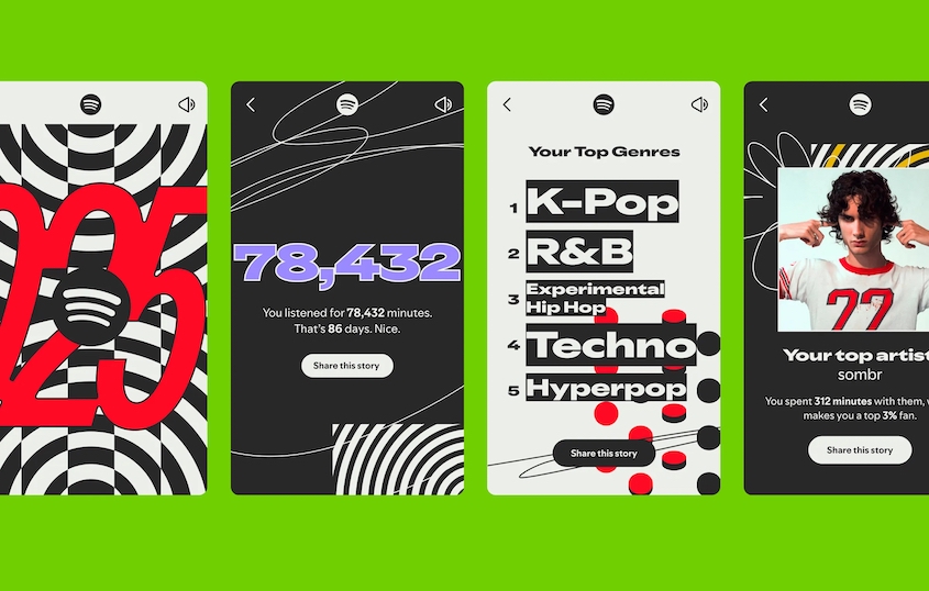 Spotify Wrapped 2025 Features