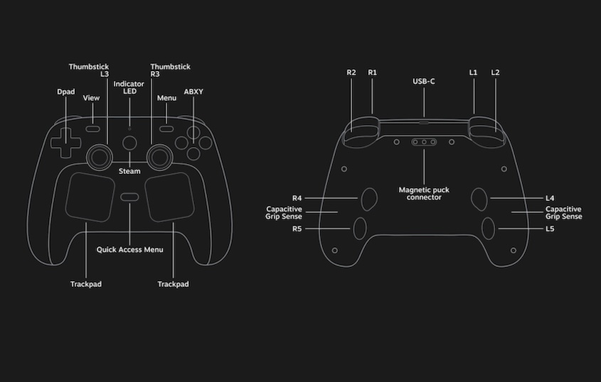 Valve's New Steam Controller Can Now Work Without Steam